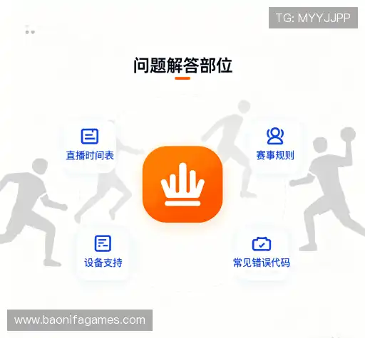 疑问解答栏